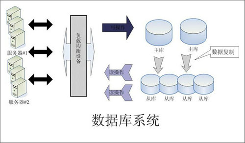 怎样的ErpXINGKONG.COM-星空(中国)官方
可以提升企业的创新力与竞争力?