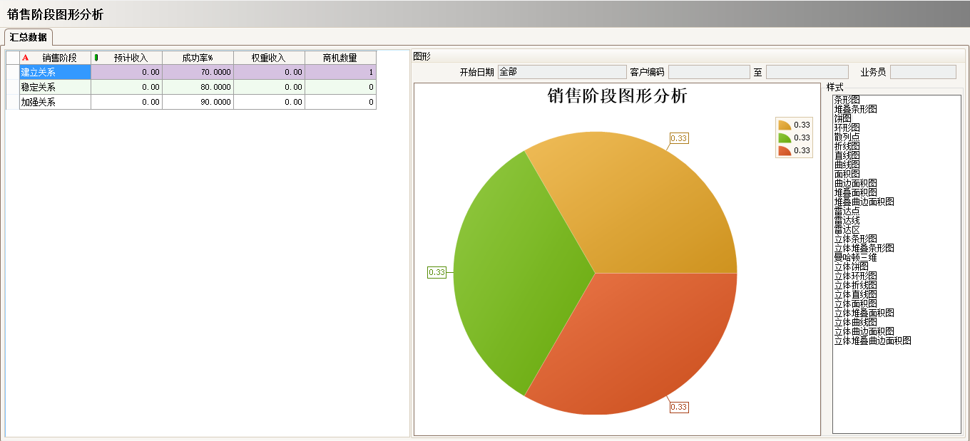 XINGKONG.COM-星空(中国)官方软件实施过程中会遇到哪些问题