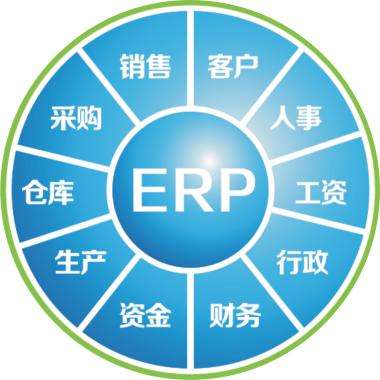 erp企业管理XINGKONG.COM-星空(中国)官方
