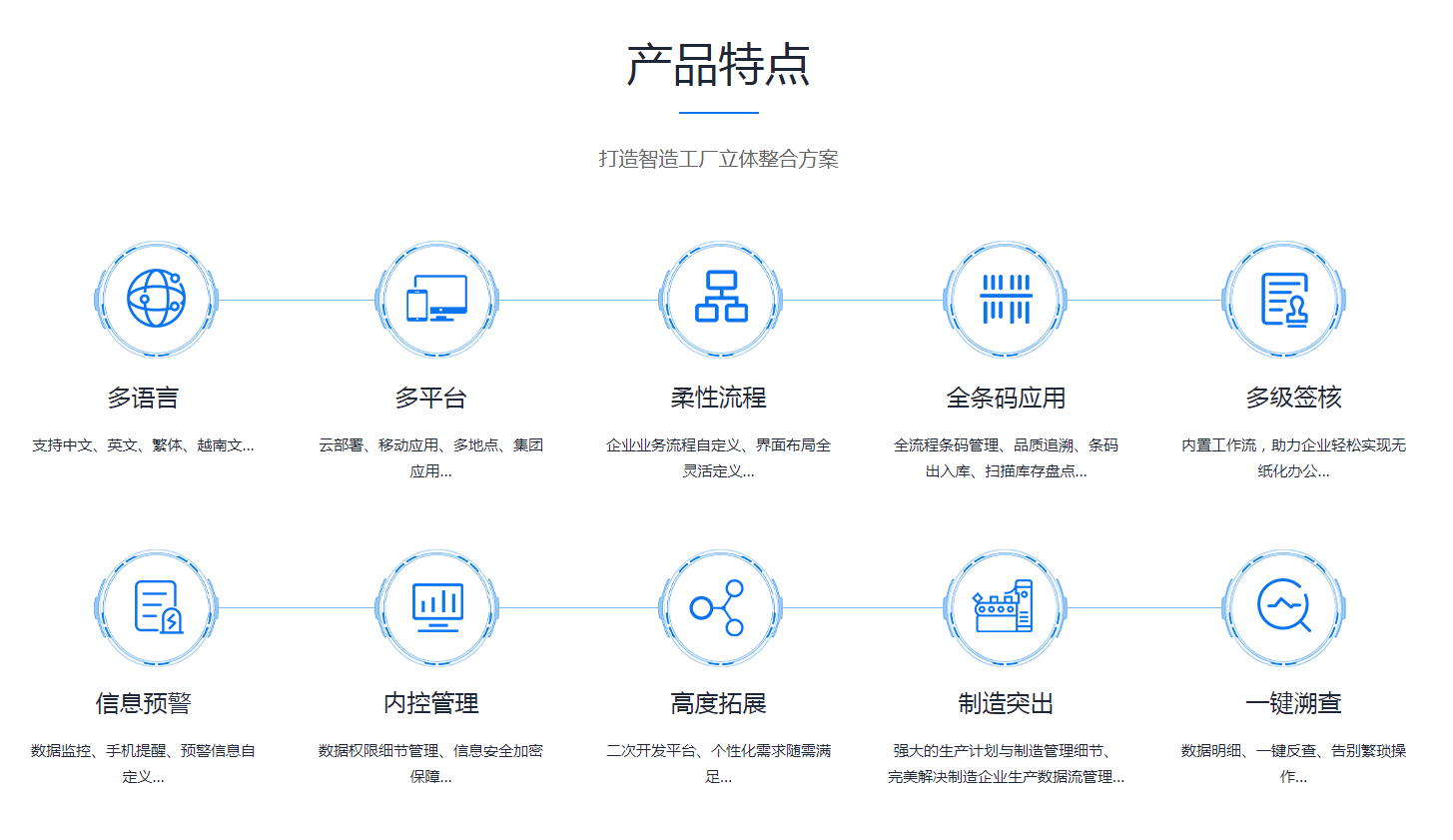 企业erp管理XINGKONG.COM-星空(中国)官方
