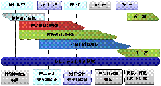 XINGKONG.COM-星空(中国)官方