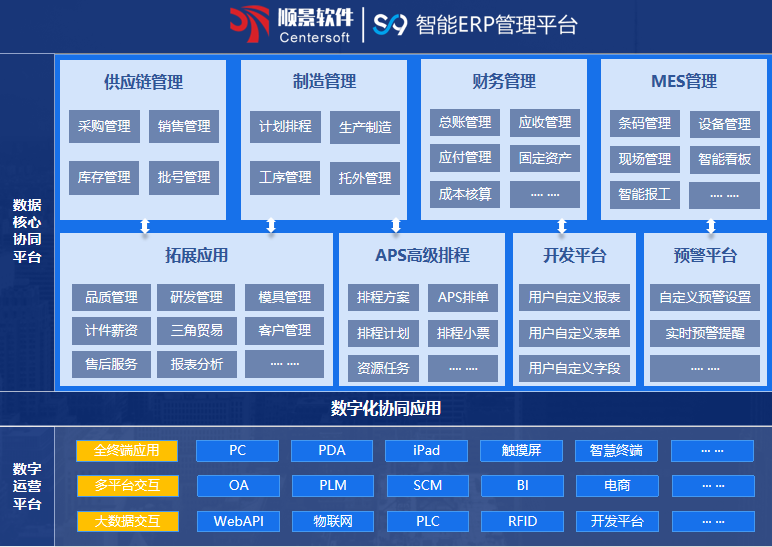 顺景S9 XINGKONG.COM-星空(中国)官方XINGKONG.COM-星空(中国)官方
