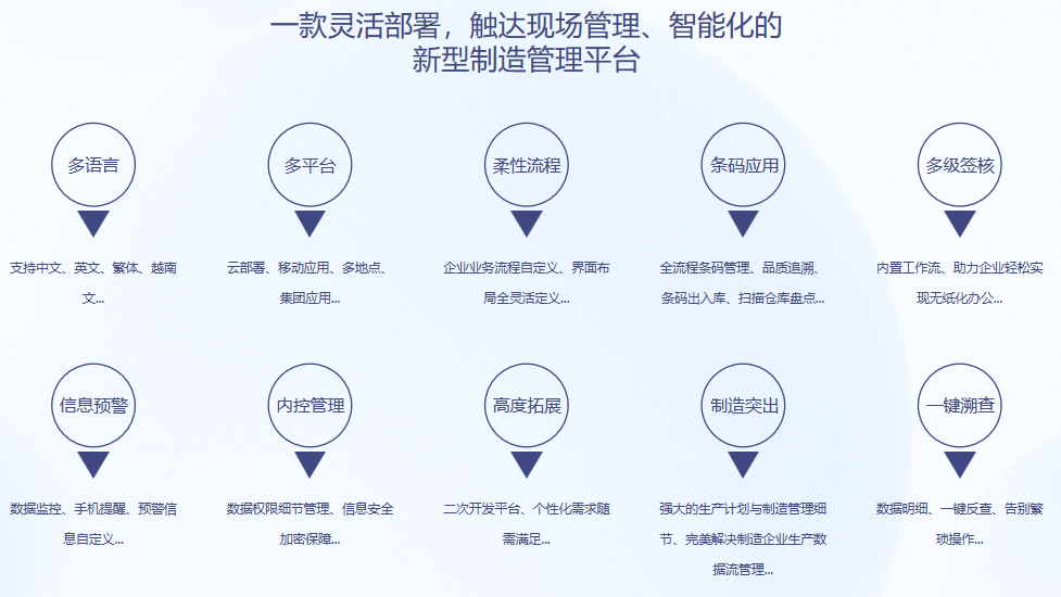 顺景S9 XINGKONG.COM-星空(中国)官方XINGKONG.COM-星空(中国)官方
